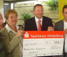 Gekonnt, gekonnt! Musikschule Leimen gibt Freiluftkonzert