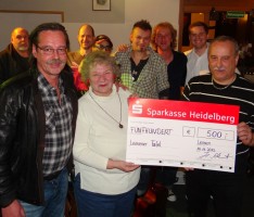 Stark besetztes Benefizkonzert spielt über 1.600 € für Leimener Tafel ein!
