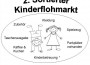 23. März – Sortierter Kinderflohmarkt im CZH