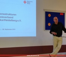 Fortbildung: Strukturen des DRK – Kreisverbands