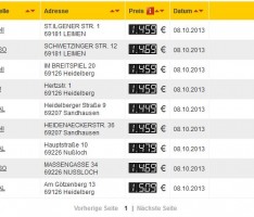 Tanken, wenn’s billiger ist – Preise im Internet und per App