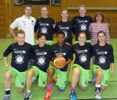 Basketball: Revanche geglückt, Young Guns bleiben Klassenprimus