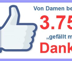DANKE für 3.750 Likes – Damen bevorzugen unsere Internet-Zeitung!