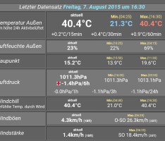 Monsterhitze & Brennpunkt Nußloch: Der neue Hitzerekord liegt jetzt inoffiziell bei 40,4°