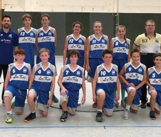 KuSG Leikis: Neue Trikots, erstes Spiel und erstes Sieg