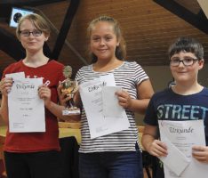 Ferienspaßaktion der Stadt Leimen im Sportschützenspeicher des SSV St. Ilgen