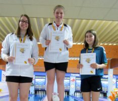 Badische Landesmeisterschaft 2018 im Kegelsport