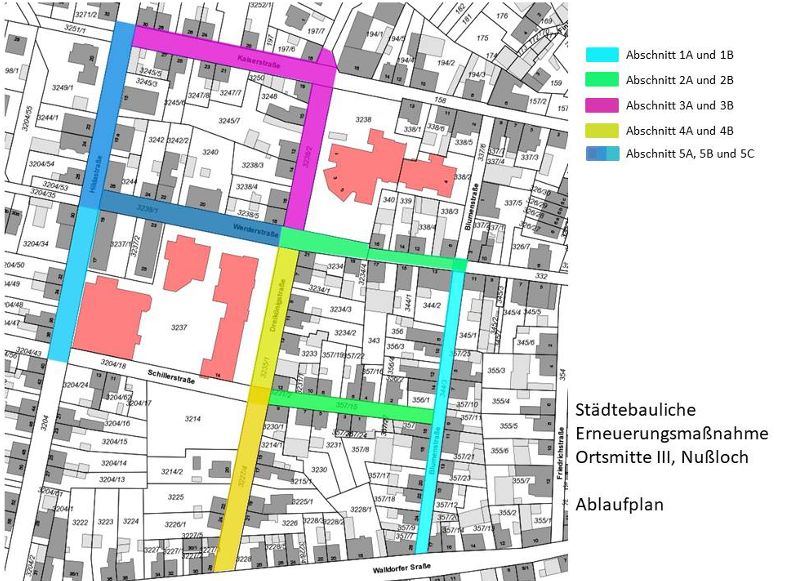 Nußloch: Städtebauliche Erneuerungsmaßnahme Ortsmitte III