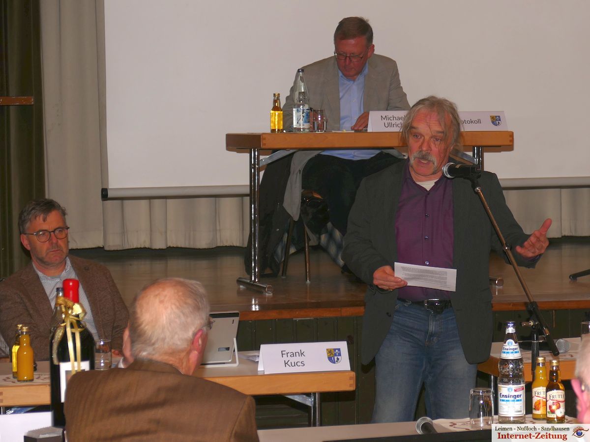 Leimener Haushaltsreden 2021 – Ralf Frühwirt für die GALL-Fraktion