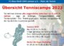Sommerferien Tenniscamps für Kinder und Jugendlich beim TC Blau-Weiß Leimen