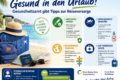 Gesund in den Urlaub: Gesundheitsamt gibt Tipps zur Reisevorsorge