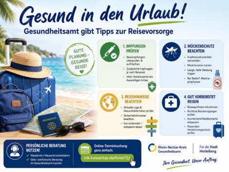 Gesund in den Urlaub: <br>Gesundheitsamt gibt Tipps zur Reisevorsorge